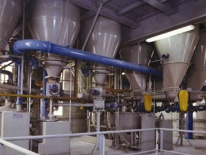 稱重、計量配料系統